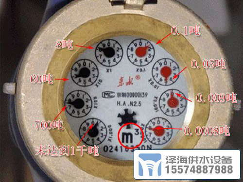 怎樣讀水表，自來水水表怎么讀?