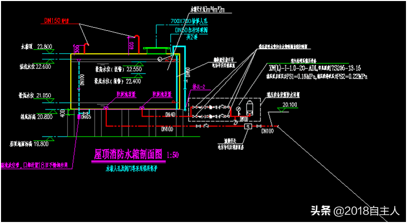 通過(guò)高位消防水箱驗(yàn)收發(fā)現(xiàn)的問(wèn)題來(lái)梳理、總結(jié)消防水箱設(shè)置要求