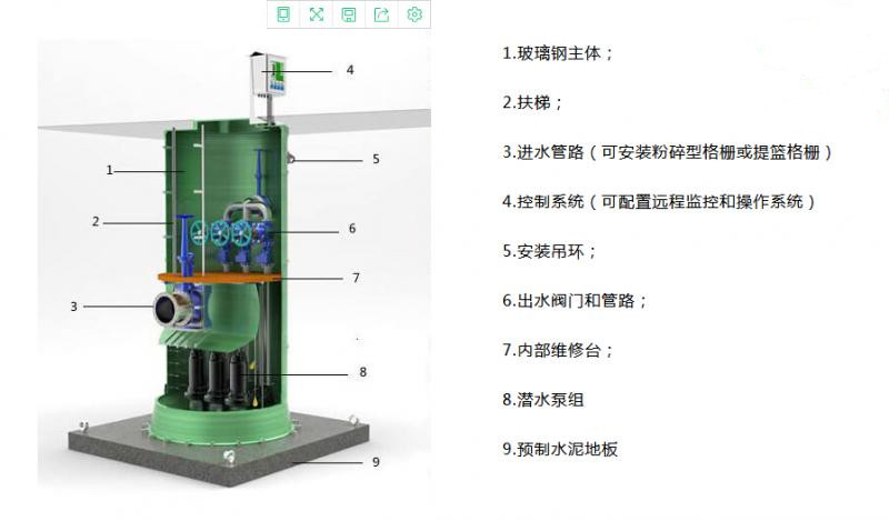 一體化預(yù)制泵站具有諸多顯著優(yōu)勢