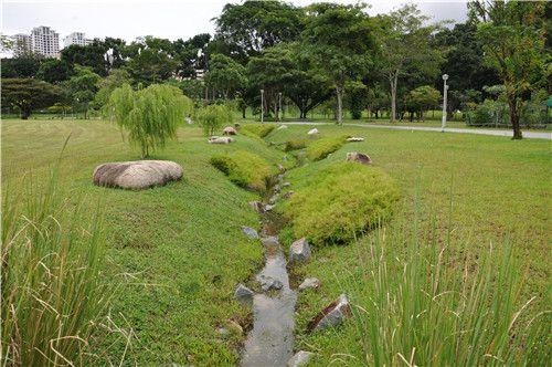 什么因素影響了雨水收集系統(tǒng)的價(jià)格？