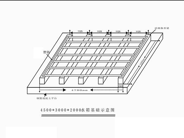 不銹鋼水箱基礎