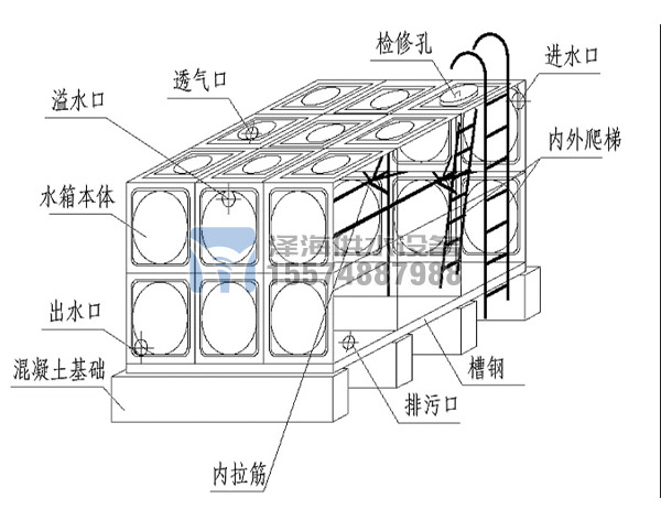 24噸不銹鋼水箱規(guī)格及開孔