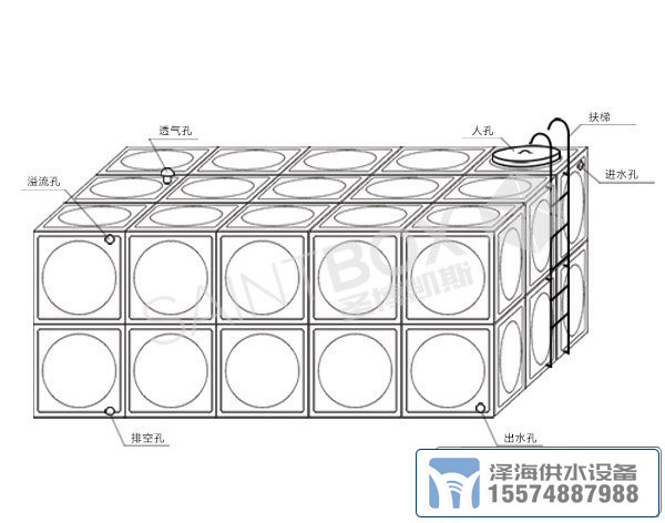 30噸水箱樣本