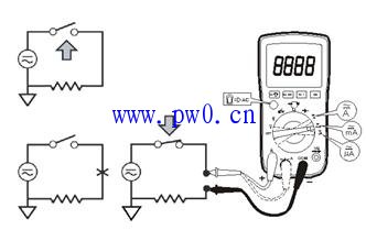 如何使用萬用表測量交流直流電