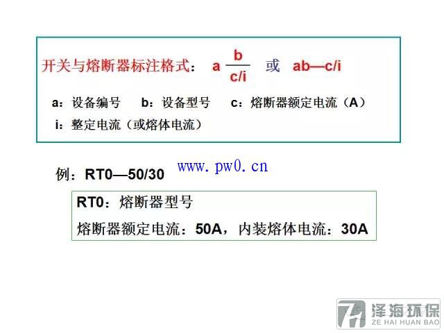 建筑動(dòng)力和照明工程識(shí)圖符號(hào)詳解