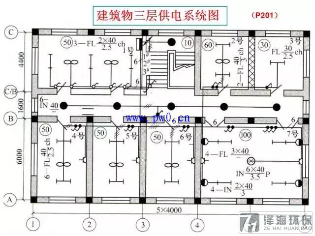 建筑動(dòng)力和照明工程識(shí)圖符號(hào)詳解