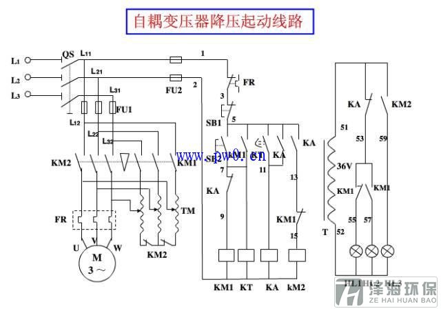 電氣圖分類圖解